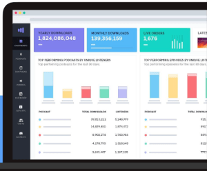 Estadísticas de un podcast